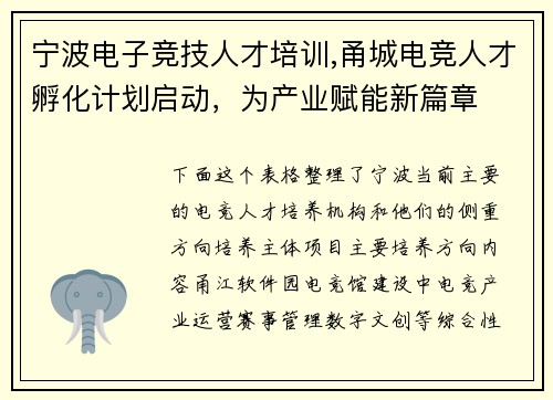 宁波电子竞技人才培训,甬城电竞人才孵化计划启动，为产业赋能新篇章